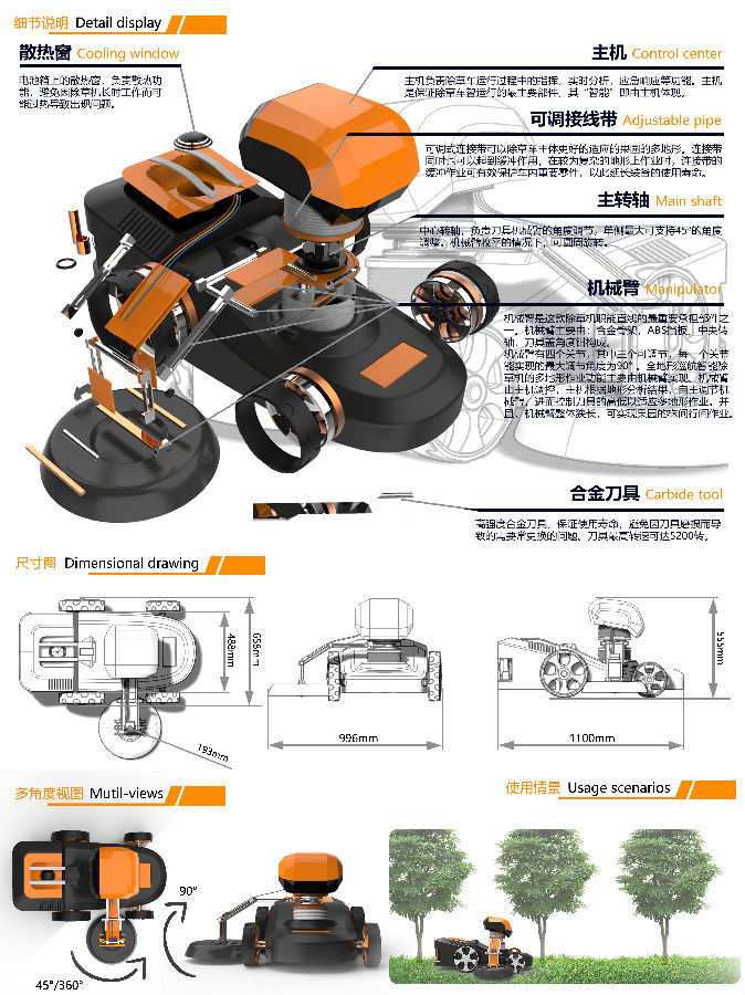 换妻av
全地形巡航智能除草机 张仁煊 (1).jpg